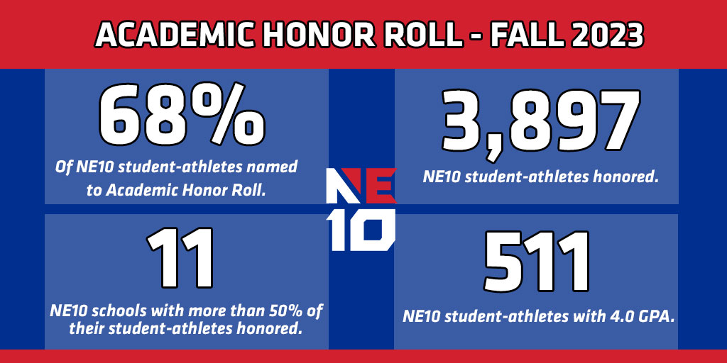 Academic Honor Roll - Fall 2023