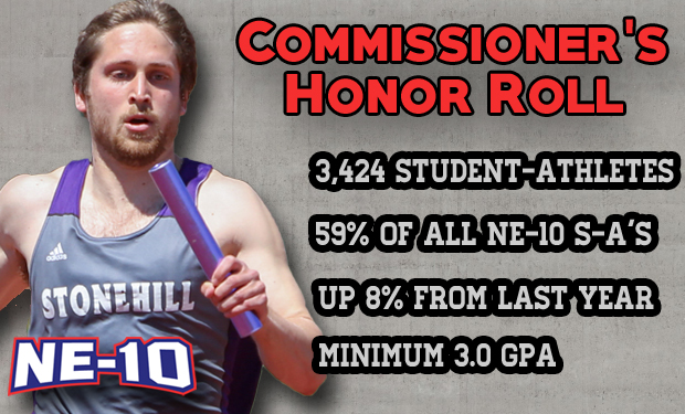 Northeast-10 Conference Announces Spring 2015 Commissioner’s Honor Roll