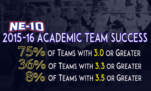 NE-10 Sets New Mark with Release of Team Academic Excellence Awards