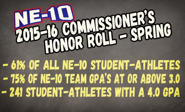 NE-10 Releases Spring Commissioner's Honor Roll, Includes More Than 60% of Conference's Student-Athletes