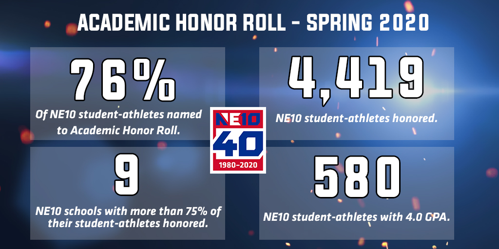 Spring Academic Honor Roll
