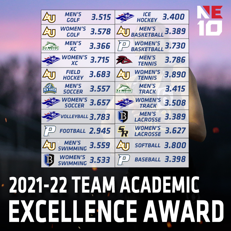 2021-22 Team Academic Excellence Awards