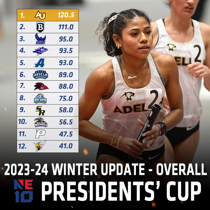 Presidents' Cup Overall - Winter 23-24
