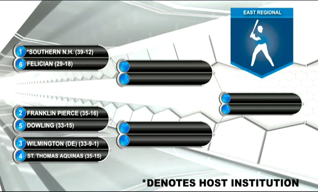 Host Southern New Hampshire, Franklin Pierce Selected to NCAA Baseball East Regional