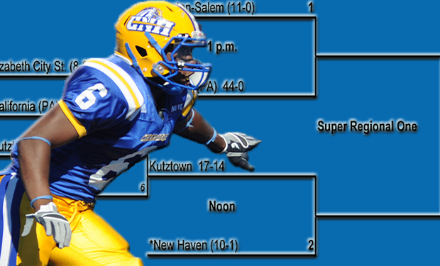 New Haven to Host Kutztown in NCAA Football Second Round Game