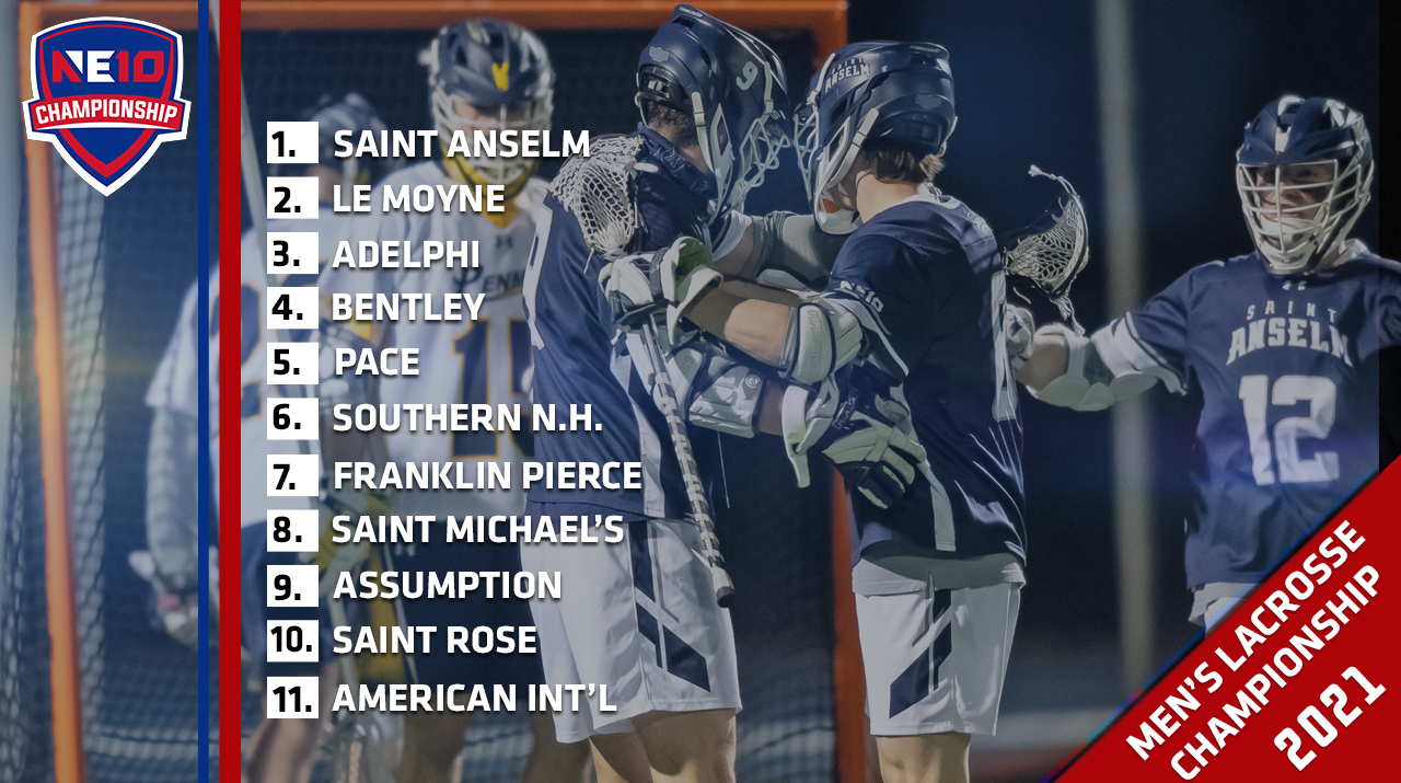 Saint Anselm Secures Top Seed in NE10 Men's Lacrosse Championship