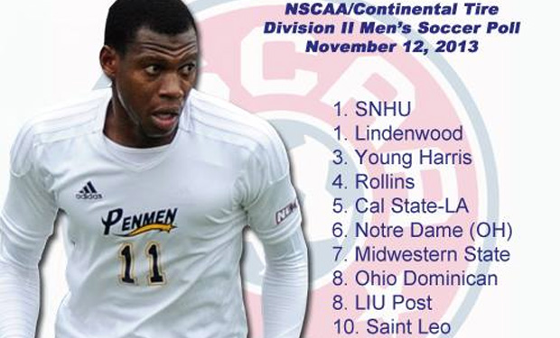 Southern New Hampshire Men's Soccer Ascends to Top Spot in NSCAA National Poll