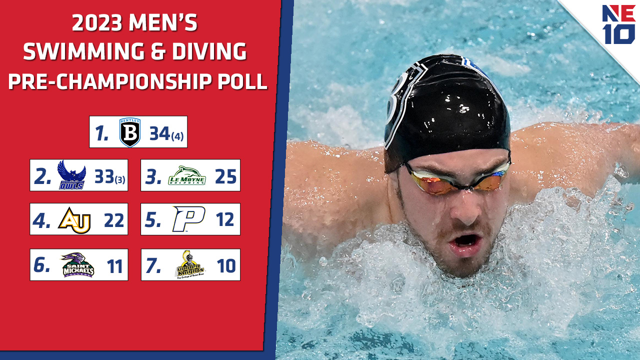 Bentley Selected First in NE10 Men's Swimming & Diving Pre-Championship Poll