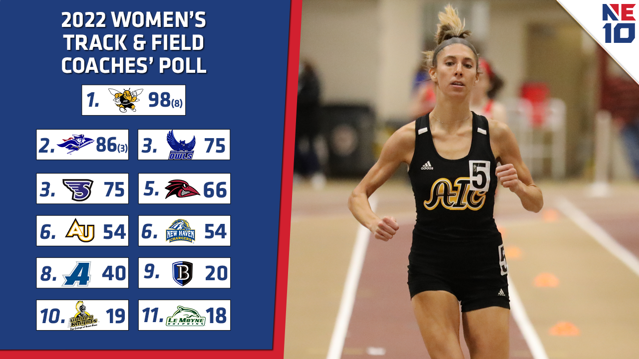 American International Selected First in NE10 Women’s Indoor Track & Field Coaches’ Poll