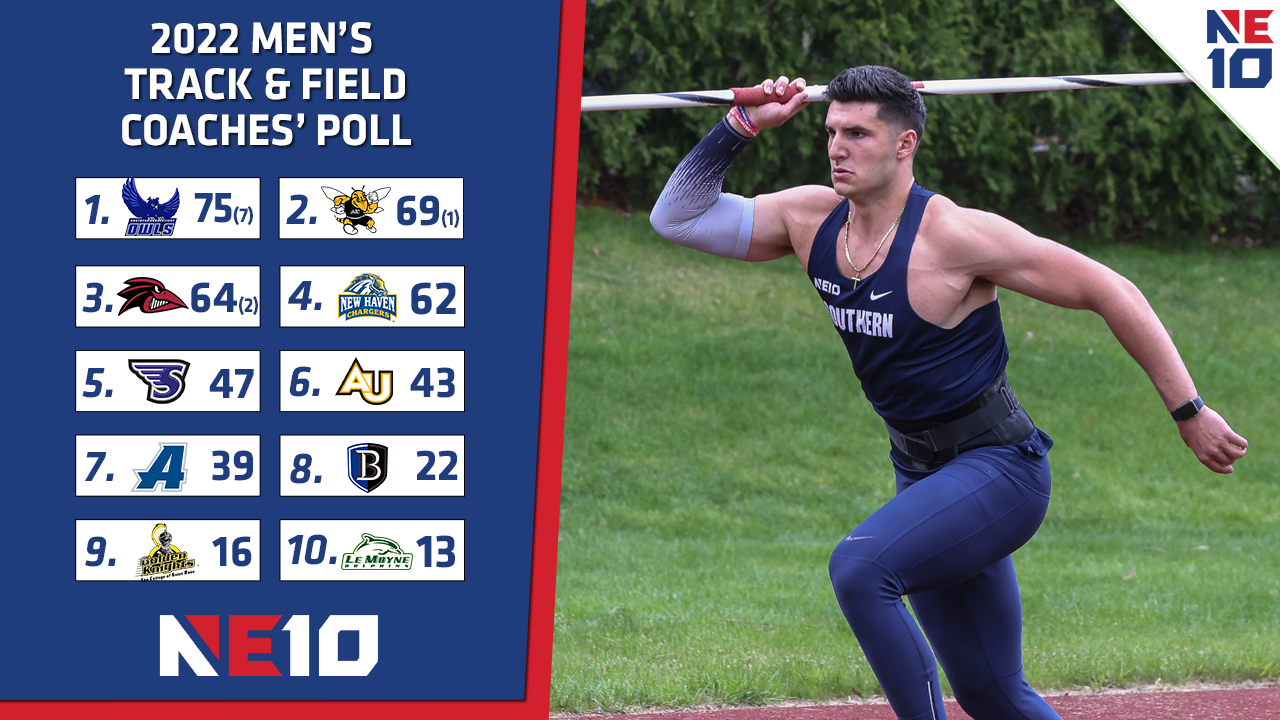 SCSU Selected First in NE10 Men’s Outdoor Track & Field Coaches Poll