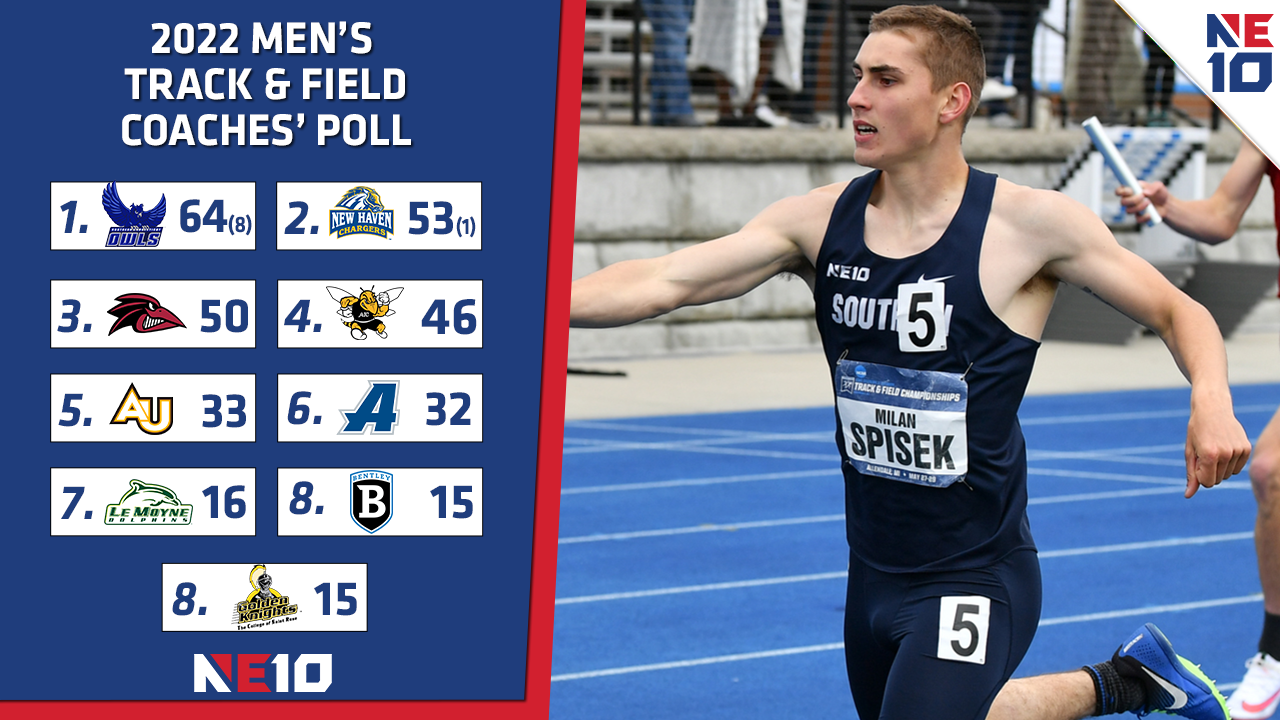 SCSU Picked to Repeat in NE10 Men's Indoor Track & Field Coaches' Poll
