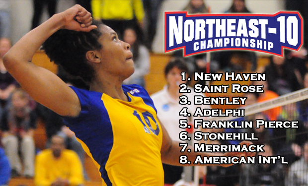 New Haven Earns Top Seed in Next Week’s Northeast-10 Volleyball Championship
