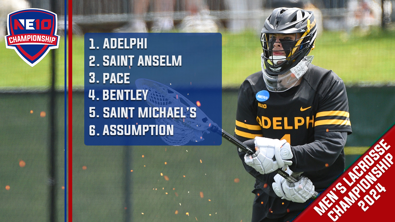 Adelphi Finishes Undefeated in League Play; Earns Top Seed in NE10 Championship